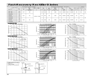 RS1AWS.pdf