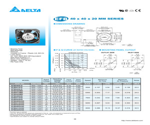 LSP05G347S.pdf