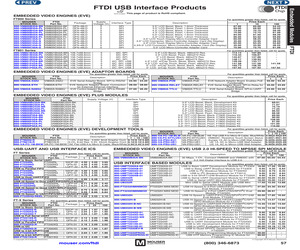 VM800C35A-N.pdf