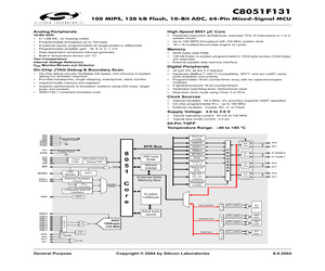 C8051F131-GQ.pdf