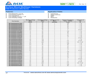 MLV0805NA038V0100T.pdf