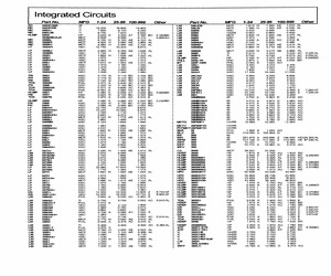 LM358AN/A+.pdf