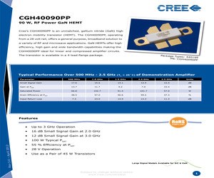 CGH40090PP-TB.pdf