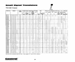 2N2712-18FLEADFREE.pdf