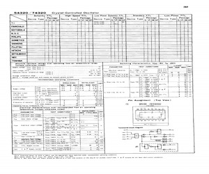 SN74LS320J.pdf