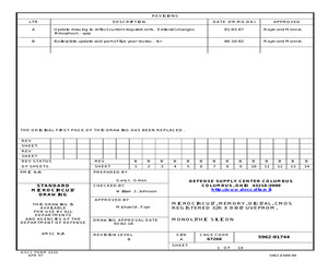 5962-9174401MXA(CYPRESS).pdf