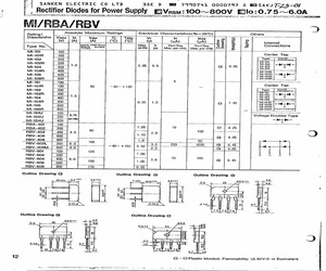 RBA-401.pdf