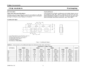 CHIP RESISTORS - PACKAGING.pdf