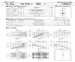 11EQS10TA2B5.pdf