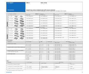 C14610A0245001(2X).pdf