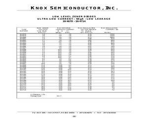 1N4700.pdf