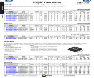 AT25DF641-S3H-B.pdf