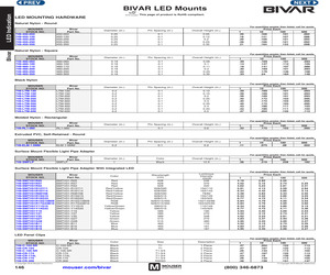 PLP5-2-750.pdf