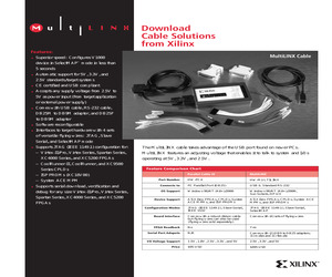 HW-MULTILINX.pdf