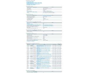 SC515543CFU.pdf