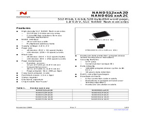 NAND512W3A2DN6E.pdf