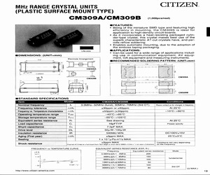 CM309A28.000MABJT.pdf