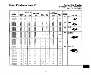 30CTQ045-003PBF.pdf