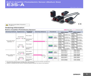 E3S-AD63.pdf