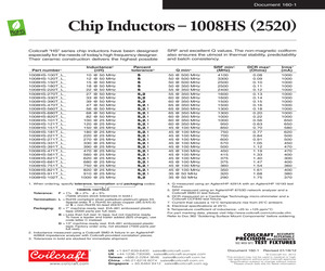 1008HS-102TGLB.pdf