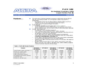 EPF10K10A-TQFP100.pdf