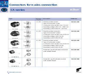 CA6GD.pdf