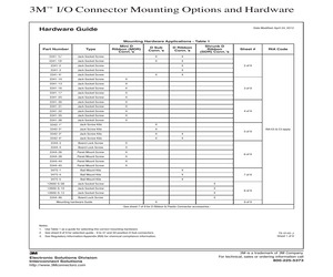 3341-1S (BULK PKG).pdf