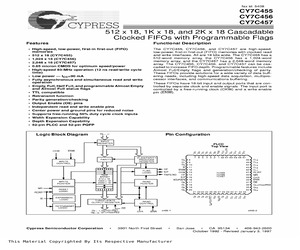 CY7C456-14JI.pdf