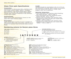 IA13SMETA.pdf