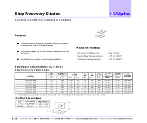 CVB1032-000LF.pdf