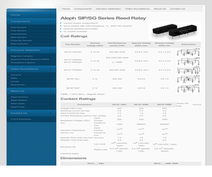 W9425G6KH-5I/TRAY.pdf