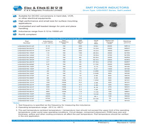 UISH5057M-100F.pdf