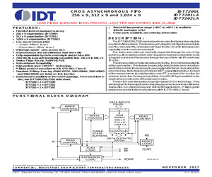 CY7C425-25JIT.pdf