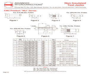 EMC7701-400.pdf