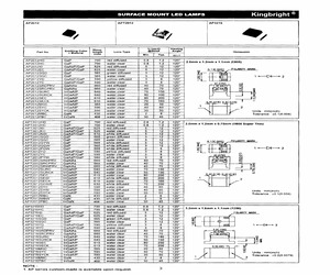 AP3216SYCKT.pdf