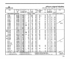 1N914B.pdf