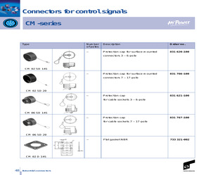 CM02SD20.pdf