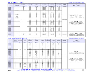 1N463A.pdf