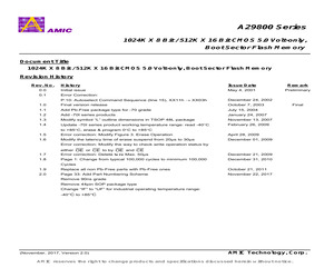 DG127-5.08-08P-14-00AH.pdf