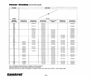 1N5243BTR-RMCU.pdf