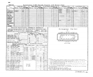 FM9310D.pdf