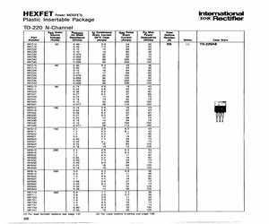 IRF643PBF.pdf