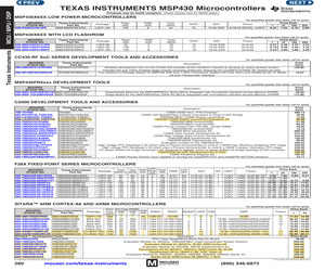 BOOSTXL-C2KLED.pdf