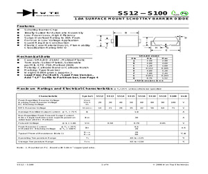 SS15-T3.pdf