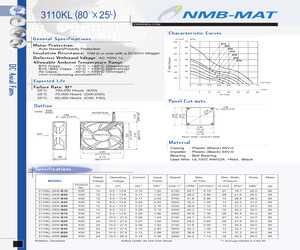 3110KL05WB10D00.pdf