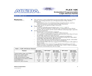 EPF10K10AQC208-1N.pdf