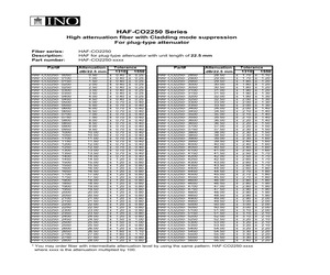 HAF-CO2240-1300.pdf