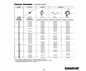 1N5387BTRLEADFREE.pdf