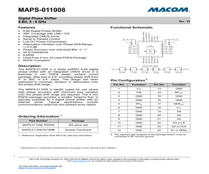 MAPS-011008-TR0500.pdf