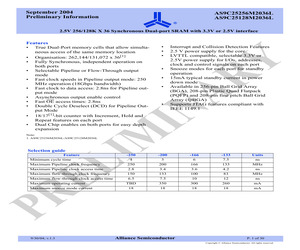 AS9C25128M2036L-133PC.pdf